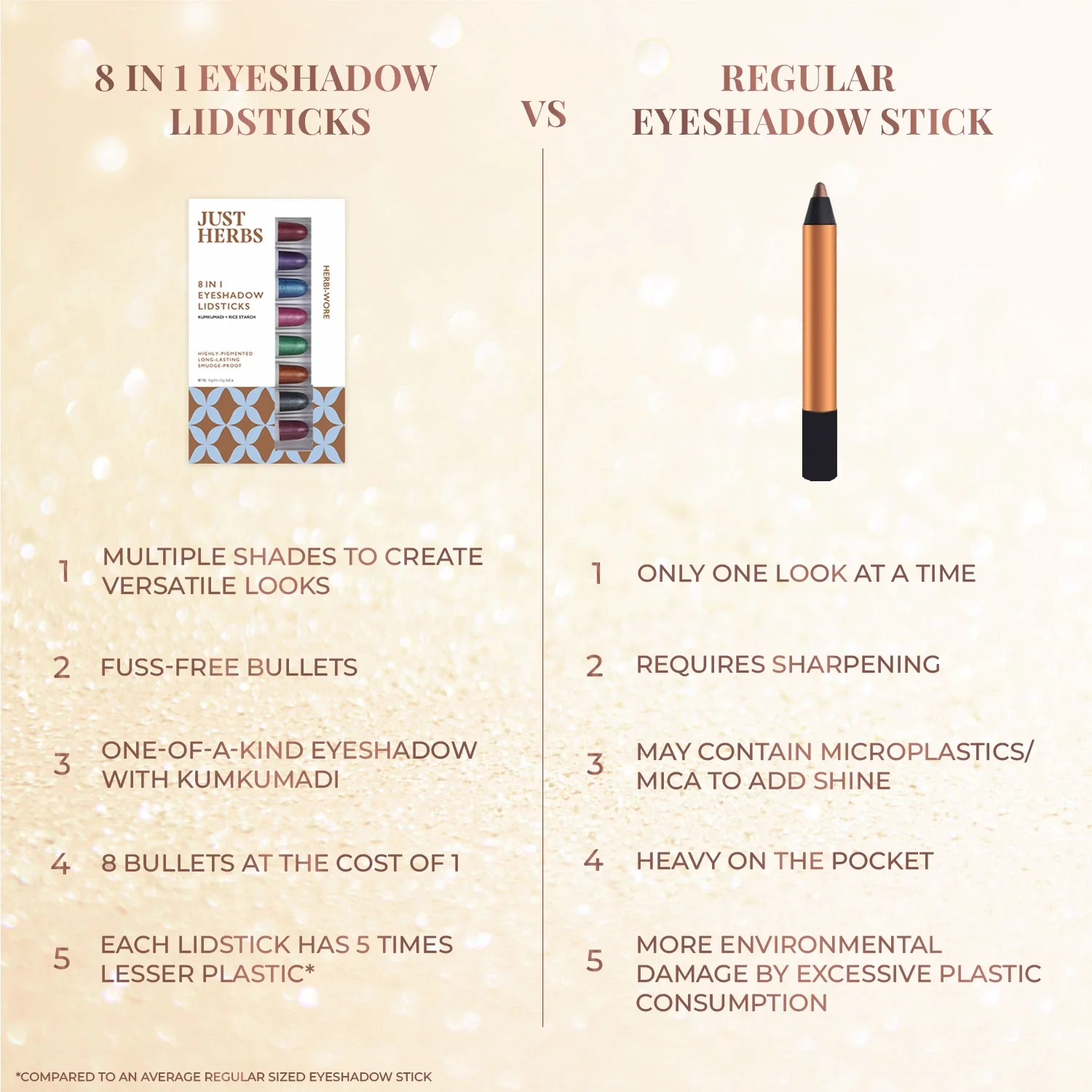 8 in 1 Eyeshadow Lidsticks (Available in 2 Variants) - Image 14