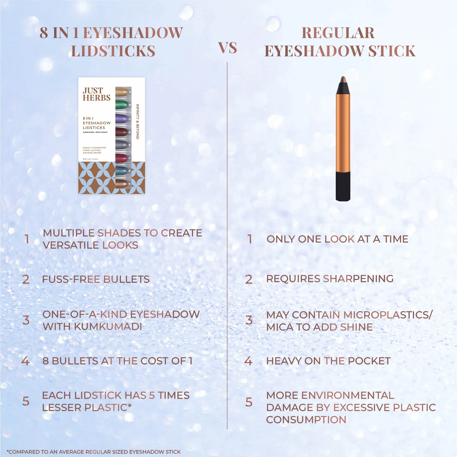 8 in 1 Eyeshadow Lidsticks (Available in 2 Variants) - Image 6