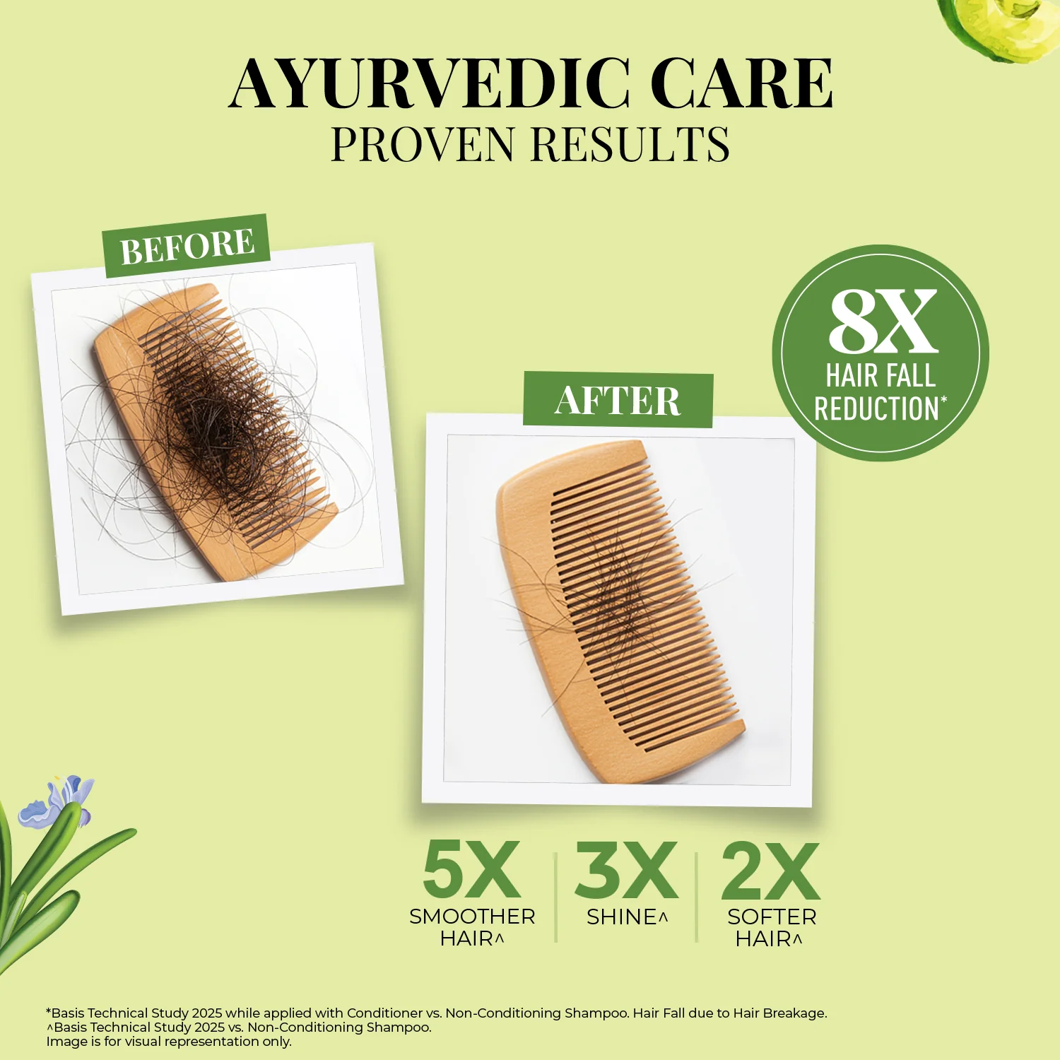 Anti Hairfall Shampoo | Rosemary, Amla & 12 Herbs - Image 7