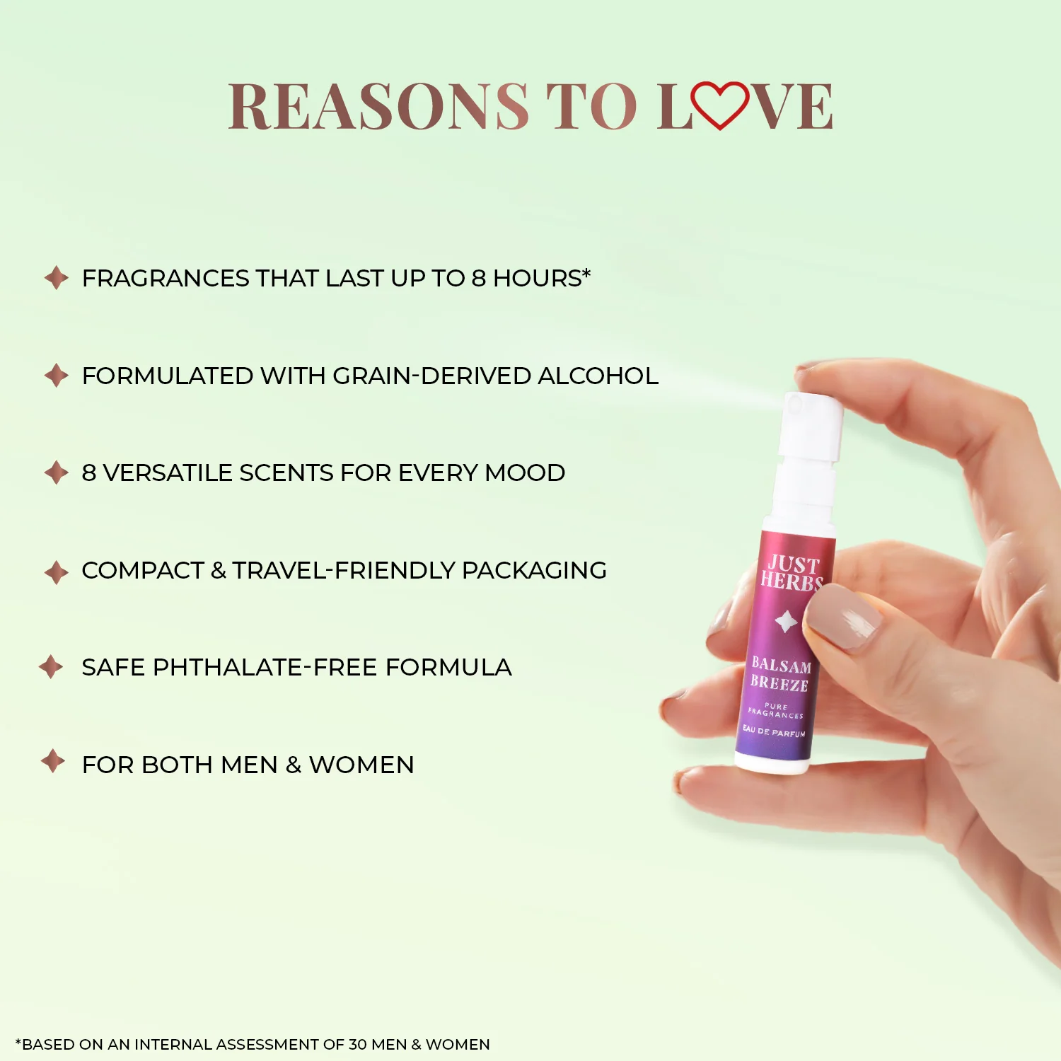 Energising Pure Fragrances Fresh & Woody - Image 3