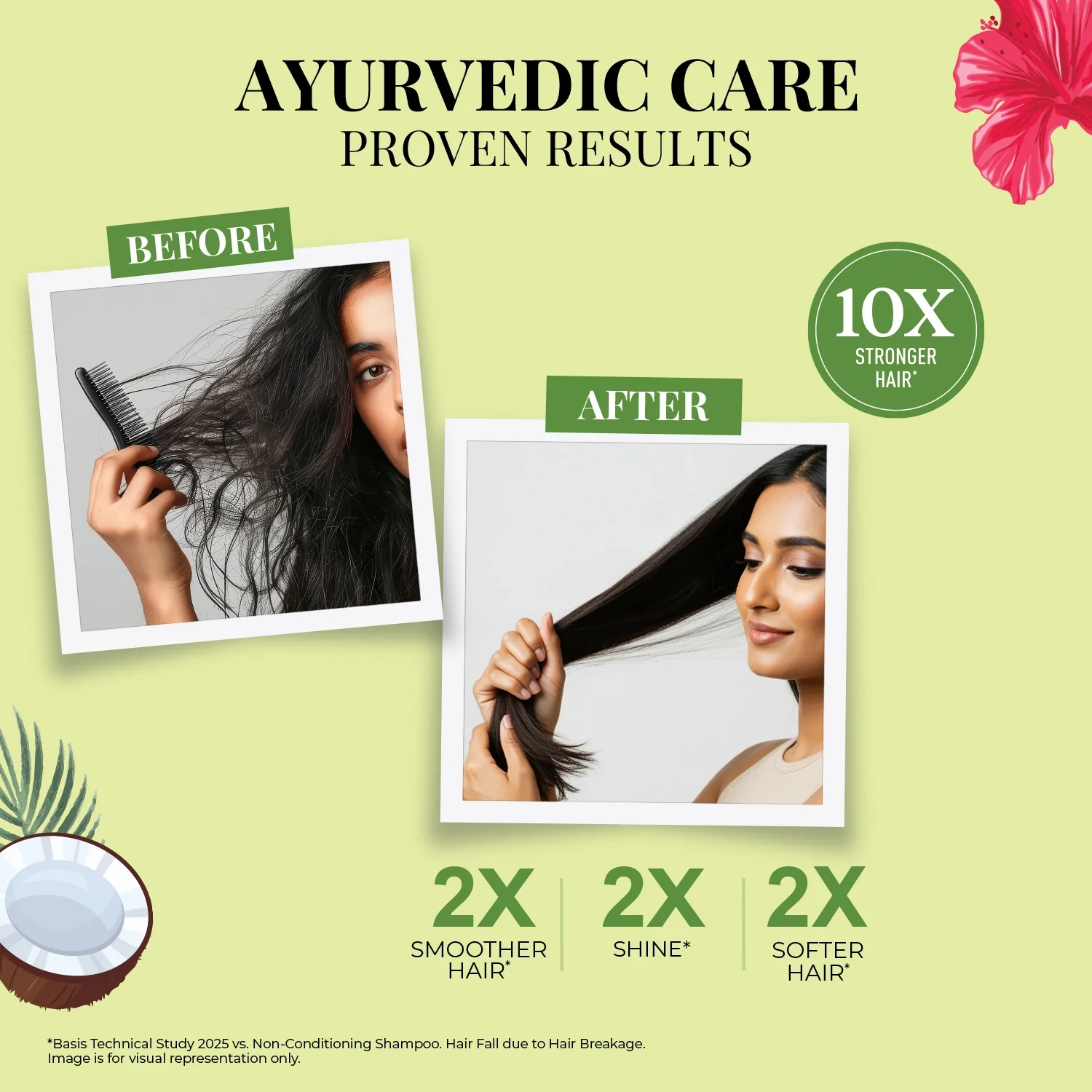 Strong & Nourish Conditioner | Coconut, Hibiscus, Castor & 13 Herbs - Image 6