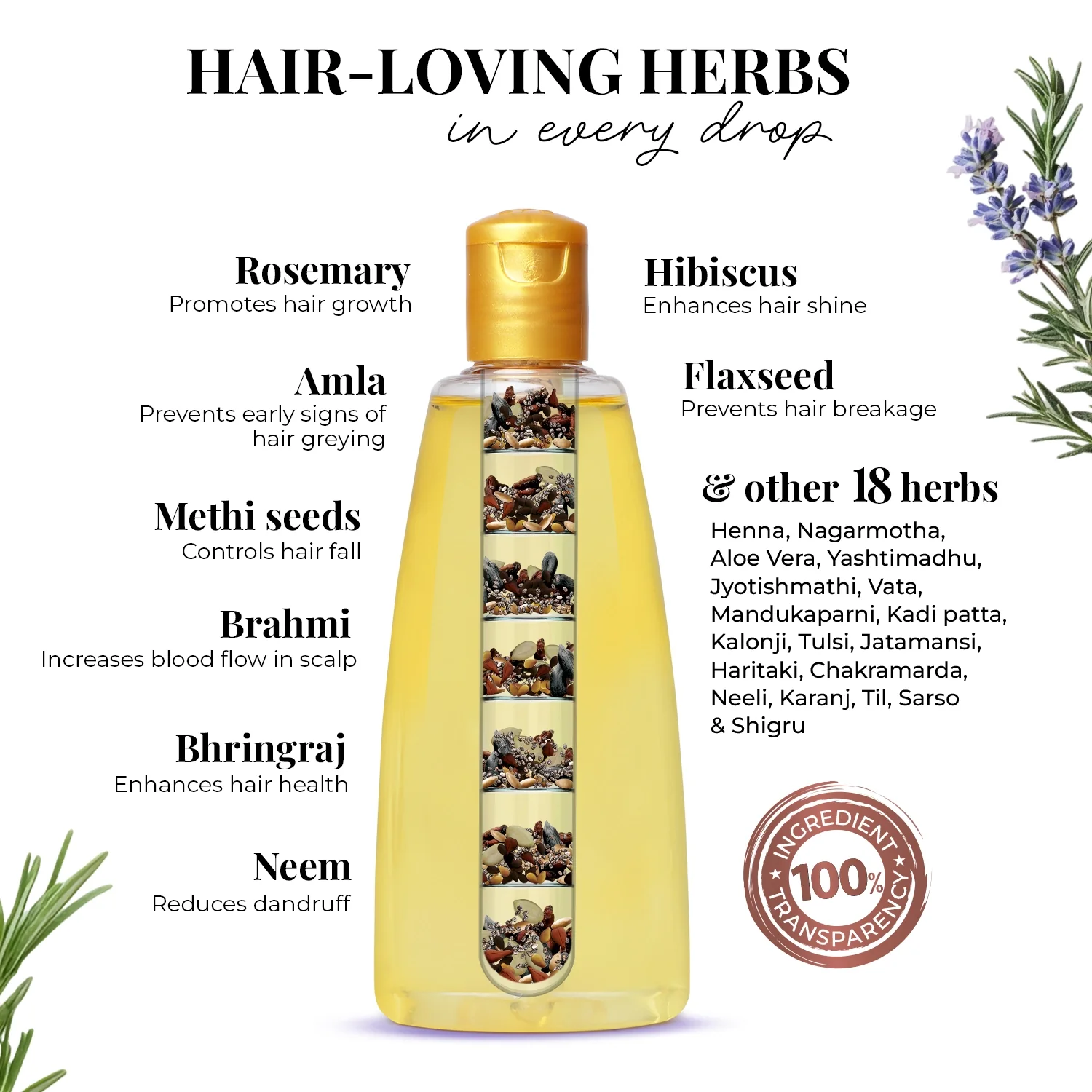 Rosemary Hair Oil - Image 5