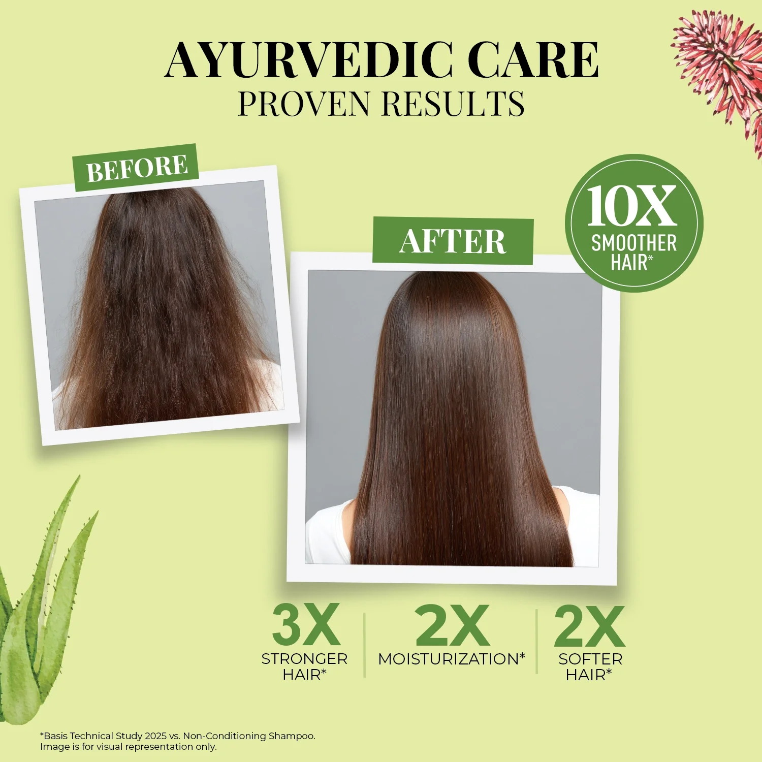 Smooth & Shine Shampoo for Dry and Frizzy Hair| Aloe Vera, Almond, Rice Protein & 12 Herbs - Image 6